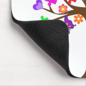 Autisme-bewustmakingsstructuur Muismat (Hoek)