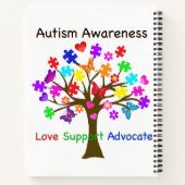 Autisme-bewustmakingsstructuur Notitieboek (Achterkant)