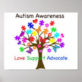 Autisme-bewustmakingsstructuur Poster (Voorkant)