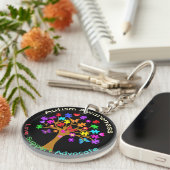 Autisme-bewustmakingsstructuur Sleutelhanger (Voorkant Rechts)