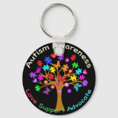 Autisme-bewustmakingsstructuur Sleutelhanger (Voorkant)