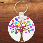 Autisme-bewustmakingsstructuur Sleutelhanger (Voorkant)