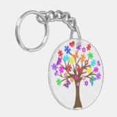 Autisme-bewustmakingsstructuur Sleutelhanger (Voorkant Links)