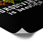 Autisme Bewustzijn Neurodiversiteit is mooi ADHD Poster (Hoek)