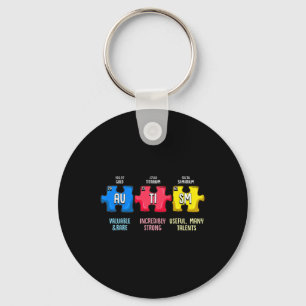 Autisme bewustzijn puzzel chemisch element sleutelhanger