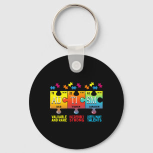 Autisme - bewustzijn Puzzle Chemical Elements Sleutelhanger