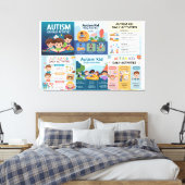 Autisme - Dagelijkse activiteiten grafiek Canvas Afdruk (Insitu (Slaapkamer))