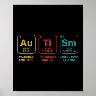 Autisme Elements Periodieke Tabelsensibilisering T Poster