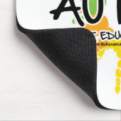 Autisme Handprint Muismat (Hoek)