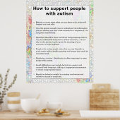Autisme hoe sommigen met autisme kunnen worden ond poster (Keuken)