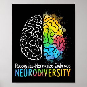 Autisme in neurodiversiteit Asd adhd Rainbow Br Poster