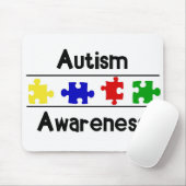 Autisme Muismat (Met muis)