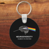 Autisme neurodiversity Spectrum ASD ADHD Rainbow B Sleutelhanger (Voorkant)