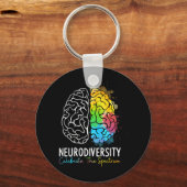Autisme neurodiversity Spectrum ASD ADHD Rainbow B Sleutelhanger (Voorkant)