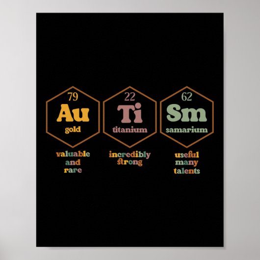 Autisme Periodiek Tafel Grappig Autisme Awareness Poster (Voorkant)