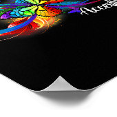 Autisme rood in plaats van oneindig symbool autist poster (Hoek)