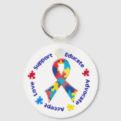 Autisme Sleutelhanger (Voorkant)