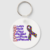 Autisme Sleutelhanger (Voorkant)