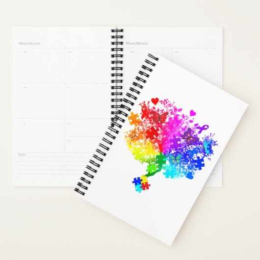 Autisme Spectrum Tree Planner (Display)