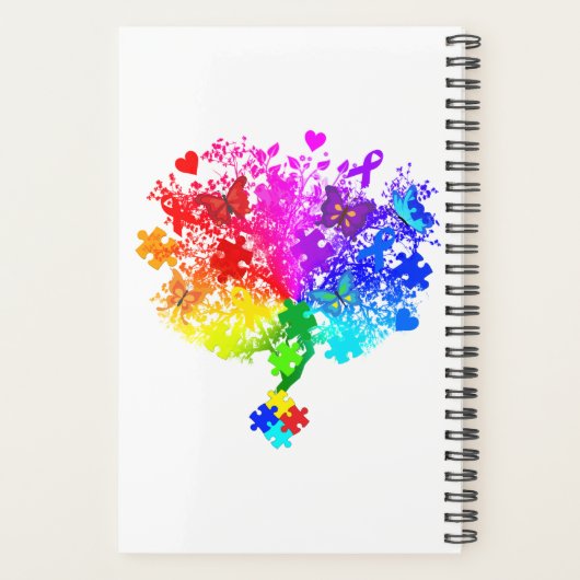 Autisme Spectrum Tree Planner (Achterkant)