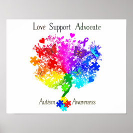 Autisme Spectrum Tree Poster
