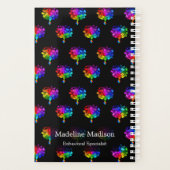 Autisme Spectrum Trees Planner (Achterkant)
