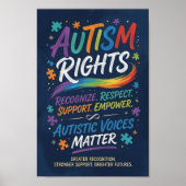 Autisme Stemmen Poster (Voorkant)