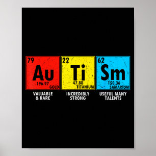 Autismebewustzijn Elementen Periodiek Systeem Mann Poster