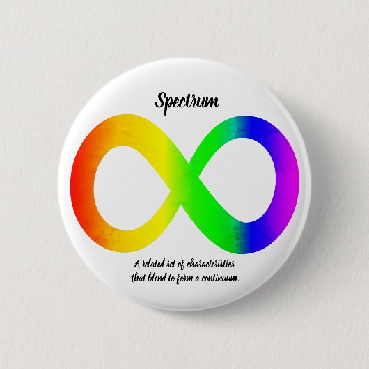 Autismespectrum Knop Ronde Button 5,7 Cm (Voorkant)