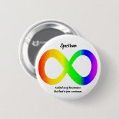 Autismespectrum Knop Ronde Button 5,7 Cm (Voorkant /achterkant)