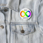 Autismespectrum Knop Ronde Button 5,7 Cm (In situ)