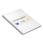autismesporen notitieboek (Rechterzijde)