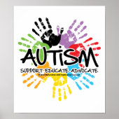 Autismhanddruk Poster (Voorkant)
