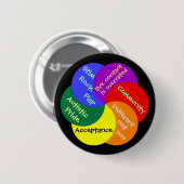 Autistische trots altijd ronde button 5,7 cm (Voorkant /achterkant)