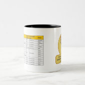 Auto-inflammatoire awareness Mok (Center)