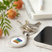 Auto Magnet. LGBT+Pride. Queer. Sleutelhanger (Zijkant)