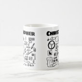 Auto-onderdelen Auto Accessoires Retailer met Naam Koffiemok (Center)