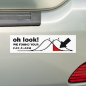 Autoalarm Bumpersticker (Op auto)
