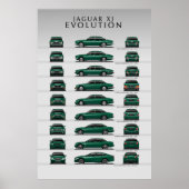 Autoevolutie Poster (Voorkant)