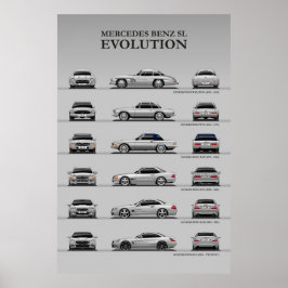 Autoevolutie Poster