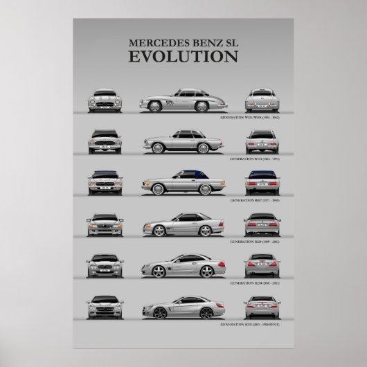 Autoevolutie Poster (Voorkant)