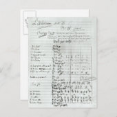 Autograafscore van Wet III Briefkaart (Voorkant / Achterkant)