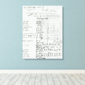 Autograafscore van Wet III Canvas Afdruk (Insitu (Houten vloer))