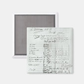 Autograafscore van Wet III Magneet (Voorkant / Achterkant)