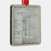 Autograafscore van Wet III Metalen Ornament (Rechts)