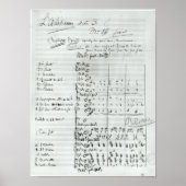 Autograafscore van Wet III Poster (Voorkant)