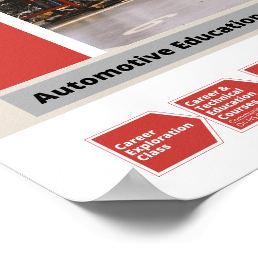 Autoloopbaan Poster (Hoek)