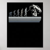 Automatische mechanische evolutie vun mechatronics poster (Voorkant)