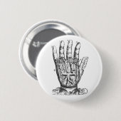 Automatiseringsproducten Ronde Button 5,7 Cm (Voorkant /achterkant)