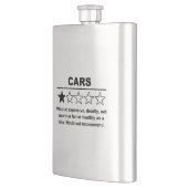 Auto's Eén Sterrenrating Flacon (Links)